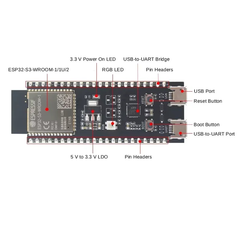 Espressif ESP32-S3-DevKitC-1 o - Esp32 Development Board recensie en prijs