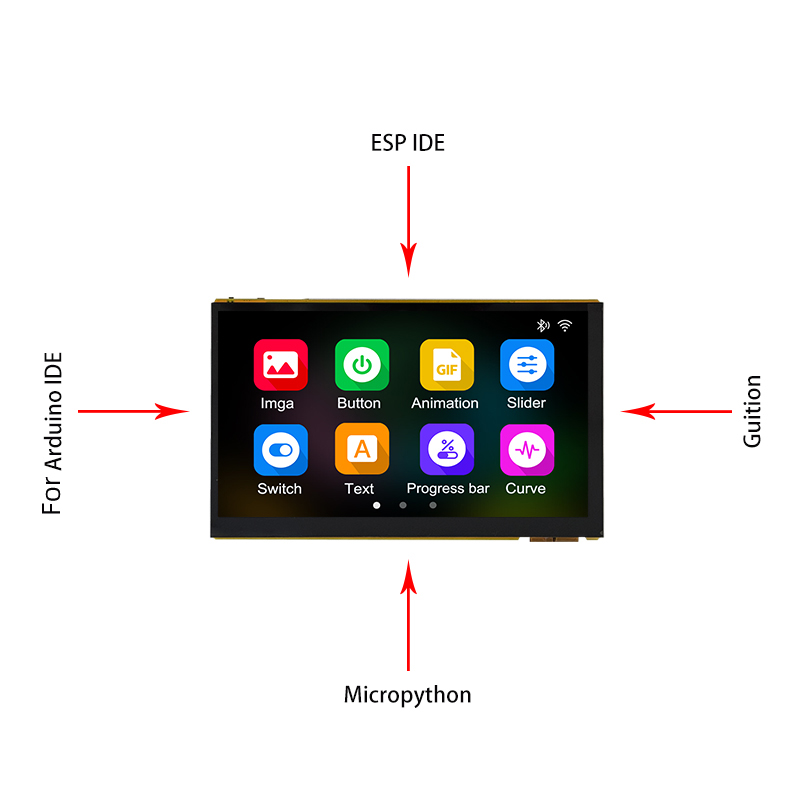 ESP32 P4 7 inch LCD Developmen - Esp32 P4 recensie en prijs