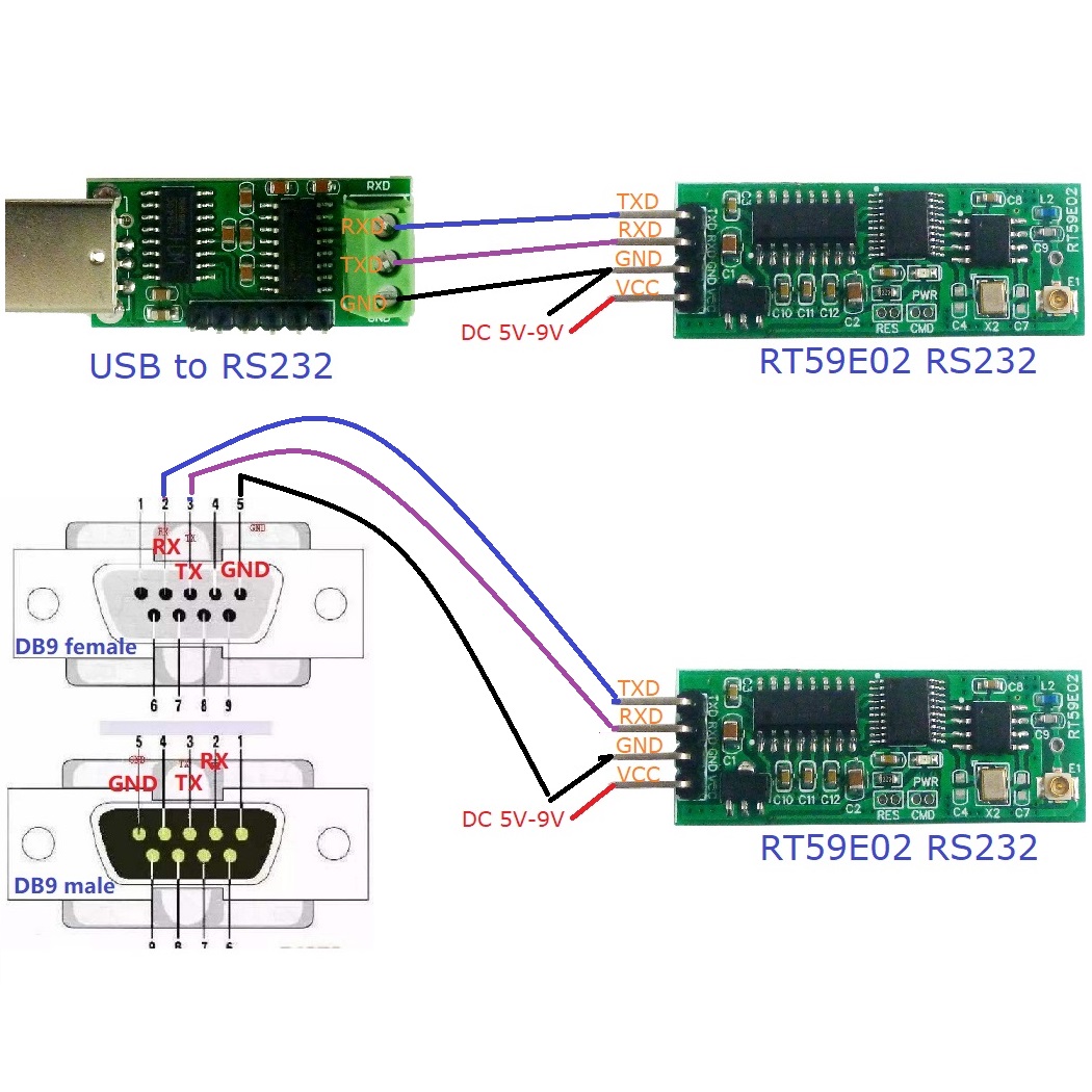 RS232 Draadloos 5 STKS 2400-25 - Esp8266 recensie en prijs