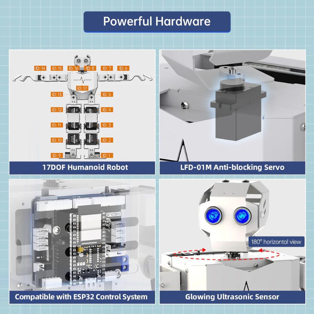 Hiwonder Tonybot Multimodale G - Esp32 recensie en prijs
