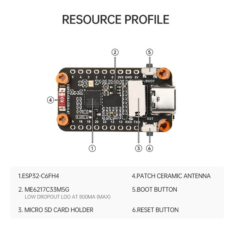 [NIEUW A09R!】 Esp32-C6 1,47-in - Esp32 C6 recensie en prijs