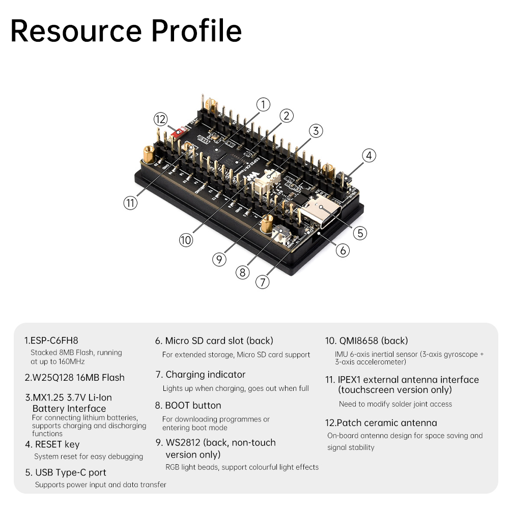 ESP32-C6 IoT Development Board - Esp32 C6 recensie en prijs
